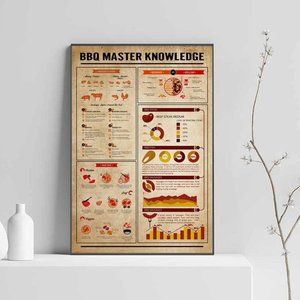 BBQ Master Knowledge Satin Poster No Frame 12x18